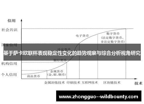 基于萨卡欧联杯表现稳定性变化的趋势观察与综合分析视角研究