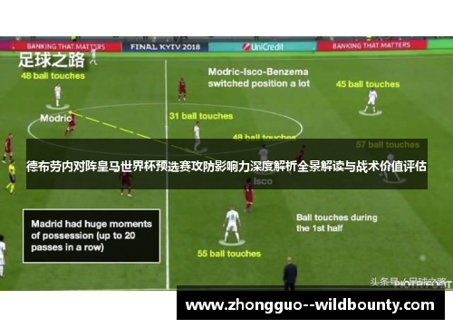 德布劳内对阵皇马世界杯预选赛攻防影响力深度解析全景解读与战术价值评估 德布劳内对阵皇马世界杯预选赛攻防影响力深度解析全景解读与战术价值评估
