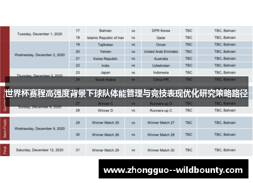世界杯赛程高强度背景下球队体能管理与竞技表现优化研究策略路径 世界杯赛程高强度背景下球队体能管理与竞技表现优化研究策略路径