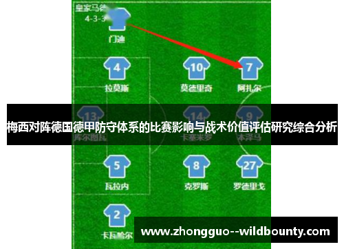 梅西对阵德国德甲防守体系的比赛影响与战术价值评估研究综合分析