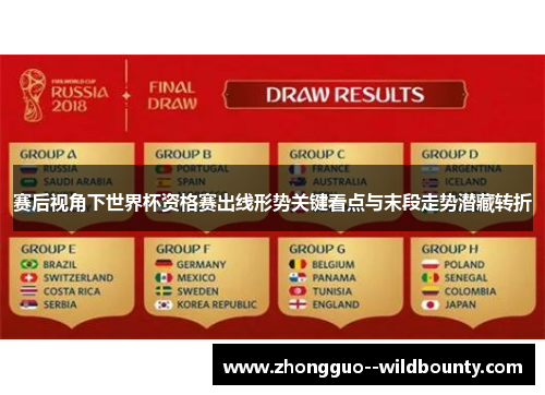 赛后视角下世界杯资格赛出线形势关键看点与末段走势潜藏转折