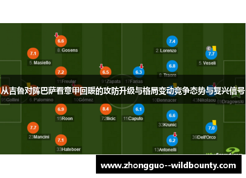 从吉鲁对阵巴萨看意甲回暖的攻防升级与格局变动竞争态势与复兴信号