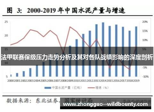 法甲联赛保级压力走势分析及其对各队战绩影响的深度剖析