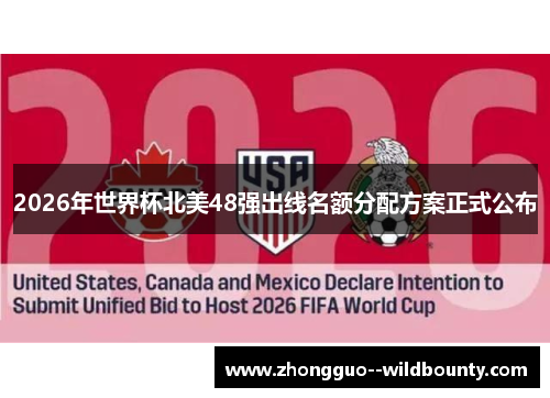 2026年世界杯北美48强出线名额分配方案正式公布