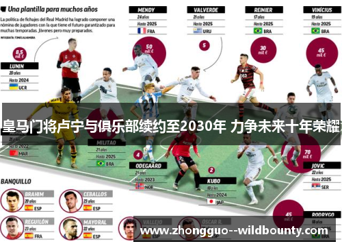 皇马门将卢宁与俱乐部续约至2030年 力争未来十年荣耀 皇马门将卢宁与俱乐部续约至2030年 力争未来十年荣耀