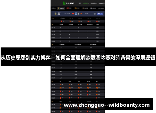 从历史恩怨到实力博弈:如何全面理解欧冠淘汰赛对阵背景的深层逻辑 从历史恩怨到实力博弈:如何全面理解欧冠淘汰赛对阵背景的深层逻辑