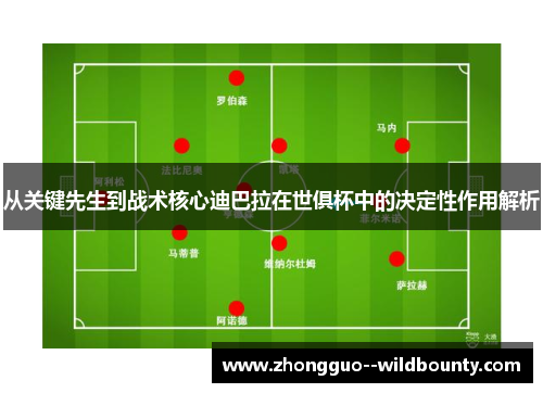 从关键先生到战术核心迪巴拉在世俱杯中的决定性作用解析 从关键先生到战术核心迪巴拉在世俱杯中的决定性作用解析