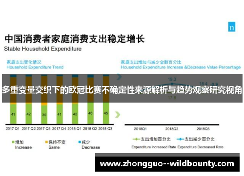 多重变量交织下的欧冠比赛不确定性来源解析与趋势观察研究视角 多重变量交织下的欧冠比赛不确定性来源解析与趋势观察研究视角