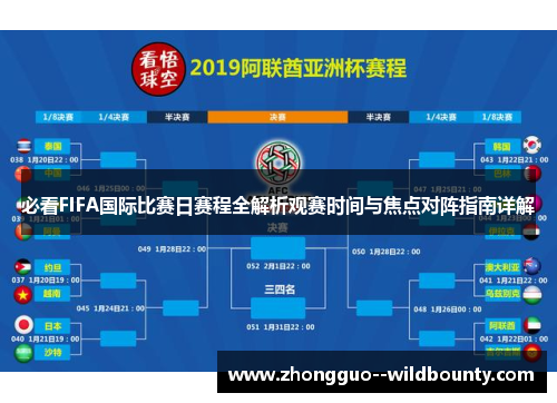 必看FIFA国际比赛日赛程全解析观赛时间与焦点对阵指南详解 必看FIFA国际比赛日赛程全解析观赛时间与焦点对阵指南详解